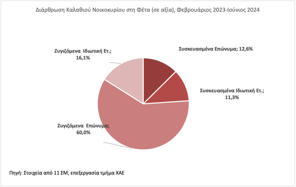 xfp2 1 • Αύξηση πωλήσεων Φέτας 13,8% το 2023 στα σούπερ μάρκετ • Thessaliki Gi Τα Νέα της Θεσσαλικής Γης